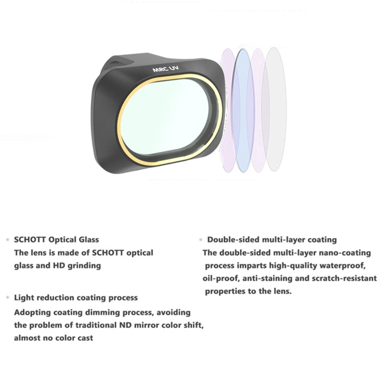 JSR Drone 6 in 1 UV+CPL+ND4+ND8+ND16+ND32 Lens Filter for DJI MAVIC mini, UV+CPL+ND4+ND8+ND16+ND32