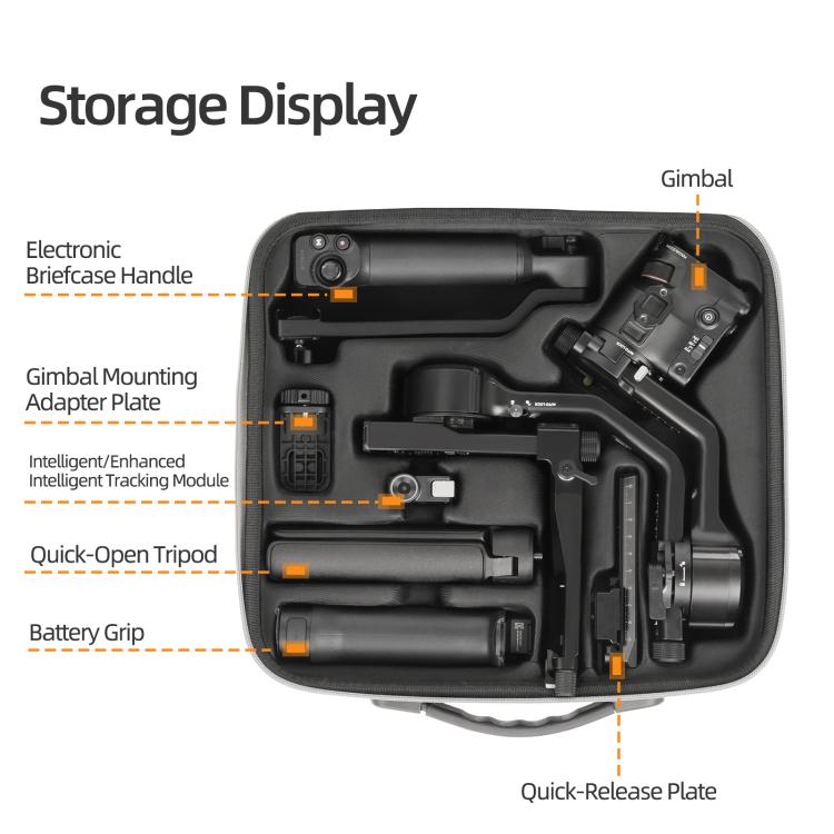 For DJI RS 5 Sunnylife Multifunctional Carrying Case Handbag Shoulder Bags Crossbody Storage Bag, For DJI RS 5