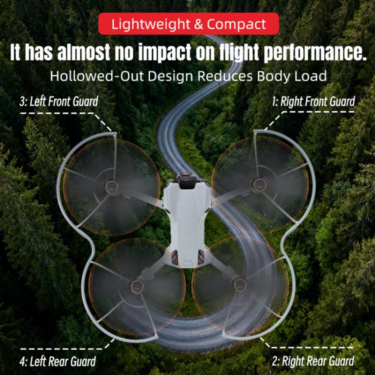 For DJI Mini 5 Pro STARTRC Drone Propeller Protective Guard Anti-collision Ring, For DJI Mini 5 Pro