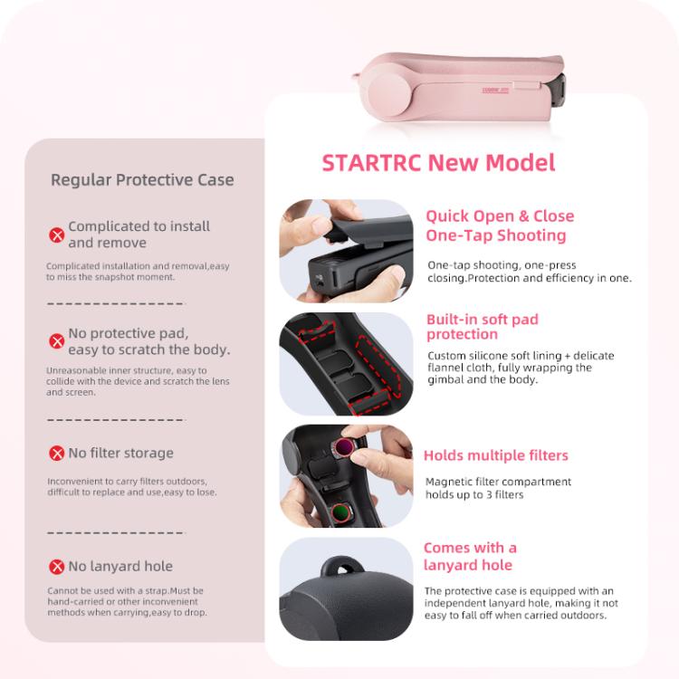 For DJI Osmo Pocket 4 STARTRC Storage Box Protective Case Flip Cover, For DJI Osmo Pocket 4 Pink