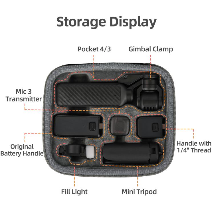 For DJI Osmo Pocket 4 / 3 Sunnylife Mini Carrying Case Handbag Creator Combo Bags, Creator Combo Bag
