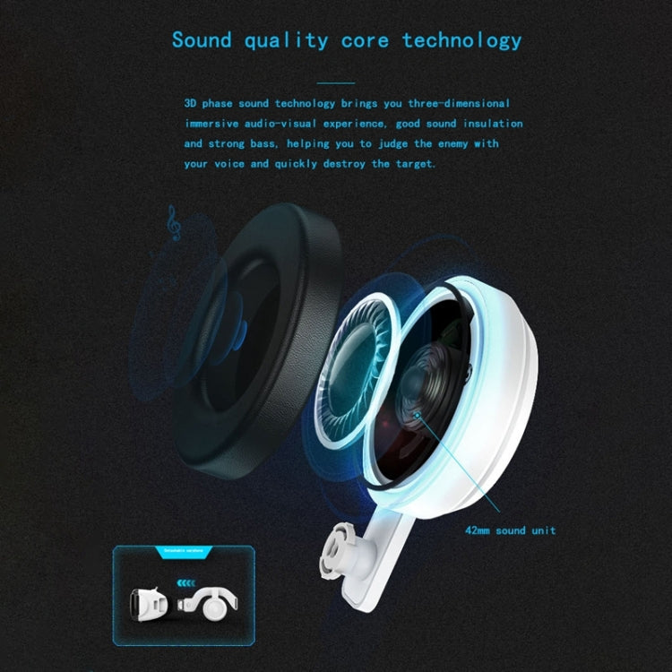 VRSHINECON G06EB Virtual Reality 3D Video Glasses Suitable for 4.7 inch - 6.1 inch Smartphone with HiFi Headset (White)