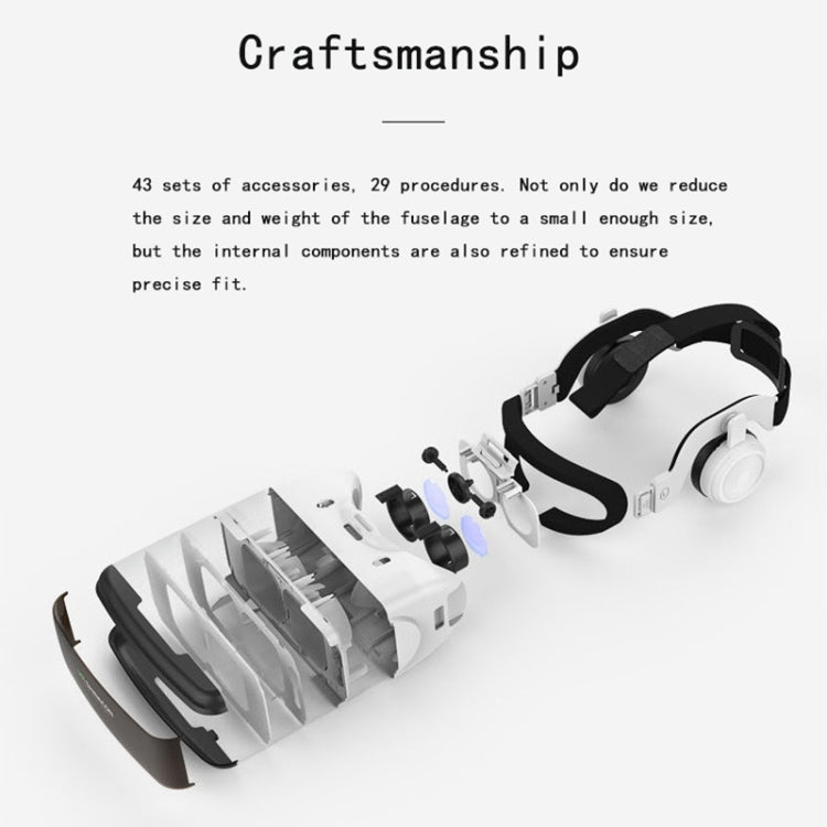VRSHINECON G06EB Virtual Reality 3D Video Glasses Suitable for 4.7 inch - 6.1 inch Smartphone with HiFi Headset (White)