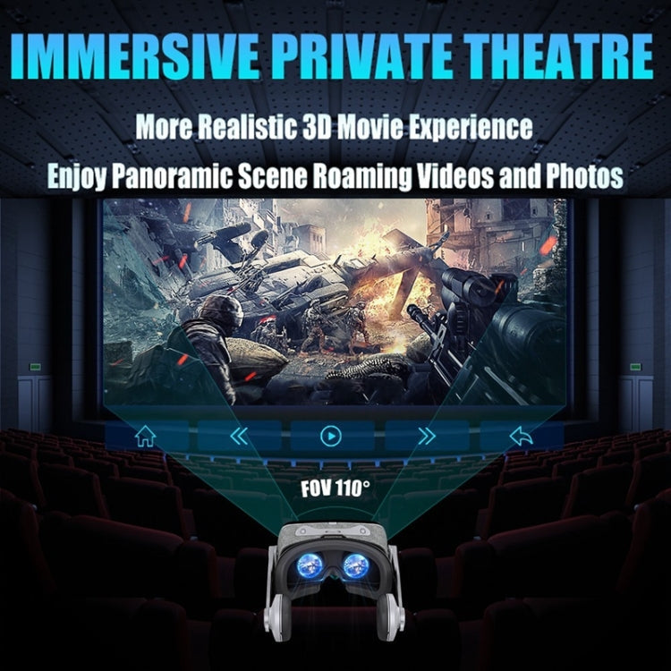 VRSHINECON G07E Virtual Reality 3D Video Glasses Suitable for 4.0 inch - 6.3 inch Smartphone(Grey)