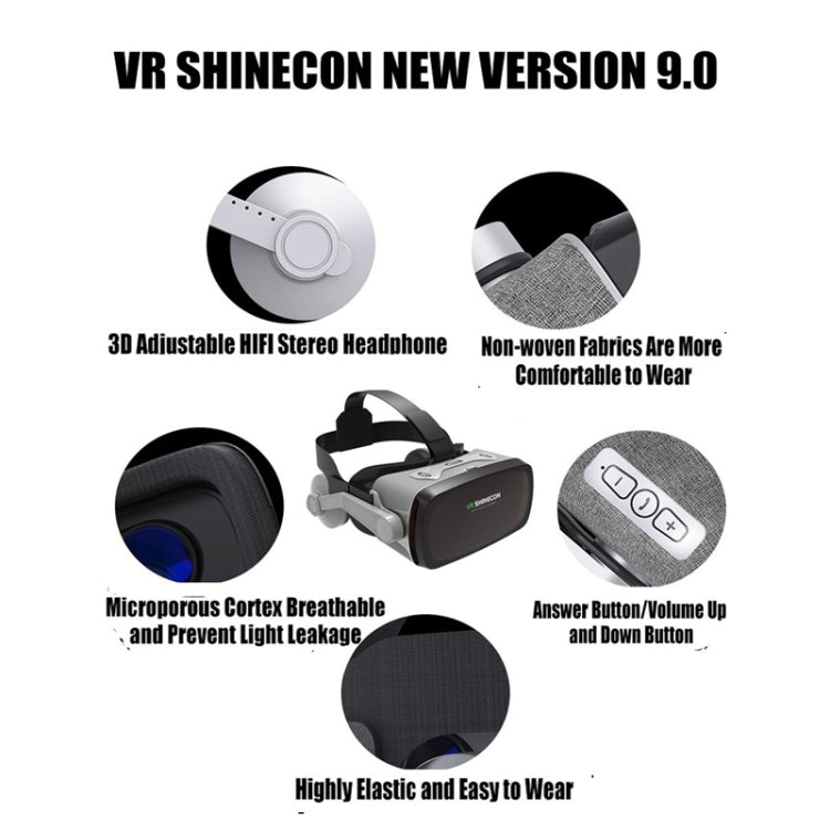 VRSHINECON G07E Virtual Reality 3D Video Glasses Suitable for 4.0 inch - 6.3 inch Smartphone(Grey)