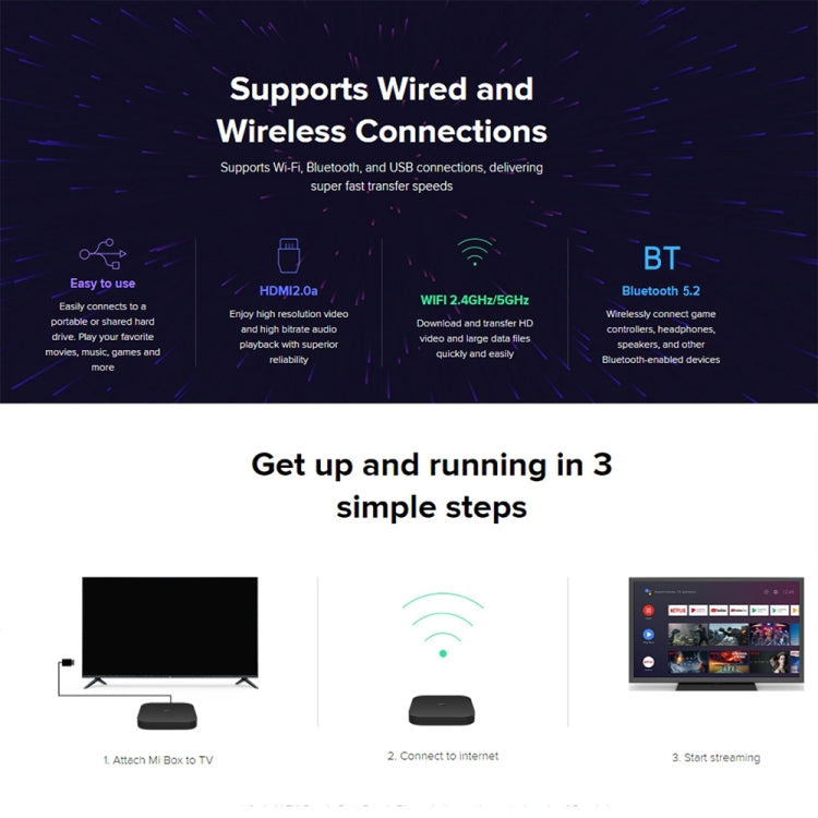 Xiaomi TV Box S 2nd Gen 4K HDR Google TV: Cortex-A55 Quad-Core, 2GB RAM, 8GB Storage, EU Version (Black)