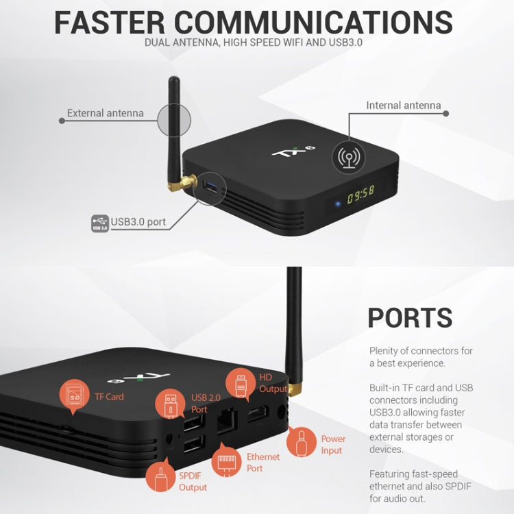 TX6 HD TV Box, Android 7.1/9.0, Allwinner H6 Quad-core, 2GB RAM, 16GB Storage, Bluetooth, WiFi, RJ45, UK Plug
