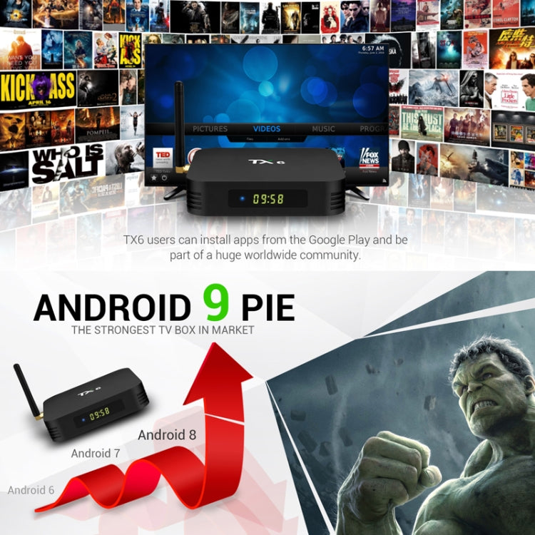 TX6 HD TV Box, Android 7.1/9.0, Allwinner H6 Quad-core, 2GB RAM, 16GB Storage, Bluetooth, WiFi, RJ45, UK Plug