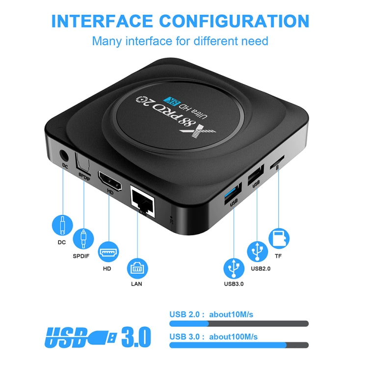 X88 Pro 20 4K Smart TV Box: Android 11.0, RK3566 Quad-Core, 4GB RAM, 32GB ROM, Dual-Band WiFi, Bluetooth, Ethernet, EU Plug