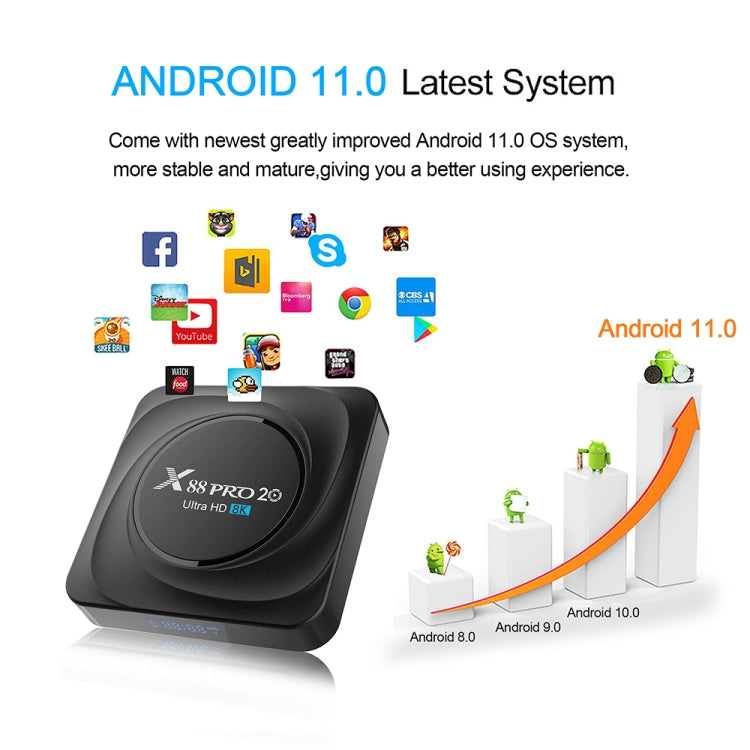 X88 Pro 20 4K Smart TV Box: Android 11.0, RK3566 Quad-Core, 4GB RAM, 32GB ROM, Dual-Band WiFi, Bluetooth, Ethernet, EU Plug