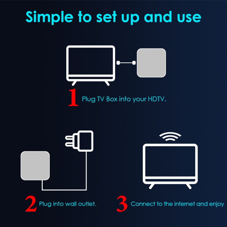 H50 Mini 4K Smart Network TV Box, Android 10.0, RK3318 Quad Core, 2GB+16GB, EU Plug, 2GB+16GB
