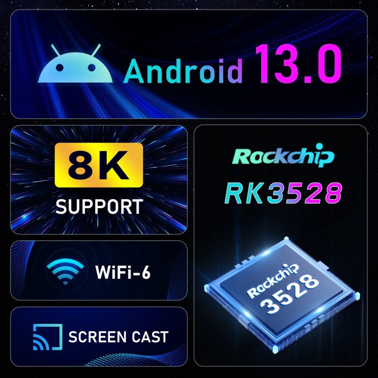 H96 Max 8K Ultra HD Smart TV Box Android 13.0 Media Player with Remote Control, RK3528 Quad-Core, 4GB+64GB(EU Plug)