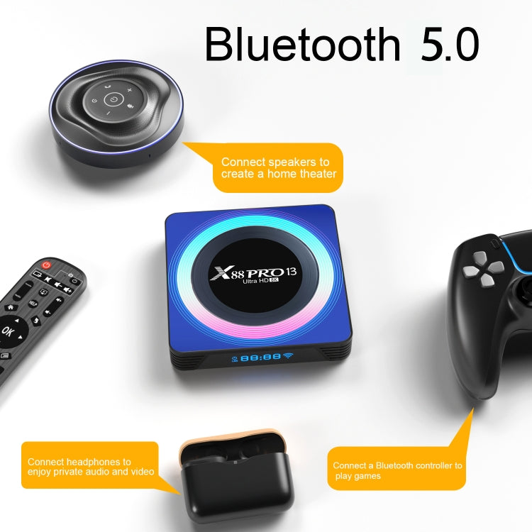 Acrylic X88 Pro 13 8K Ultra HD Android 13.0 Smart TV Box with Remote Control, RK3528 Quad-Core, 4G+64GB (EU Plug)