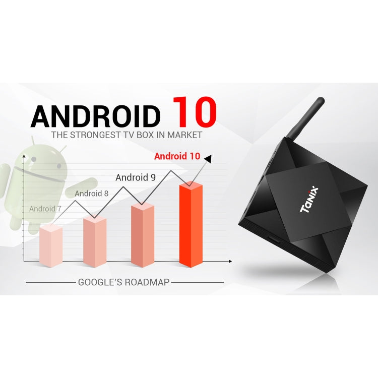 TANIX TX6s 4K Smart TV Box Android 10, Quad-Core H616, 4GB RAM, 64GB ROM, WiFi, Bluetooth, UK Plug