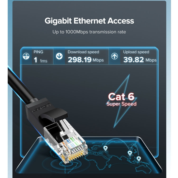 UGREEN NW102 Cat6 RJ45 Household Gigabit Twisted Pair Round Ethernet Cable, Length:3m