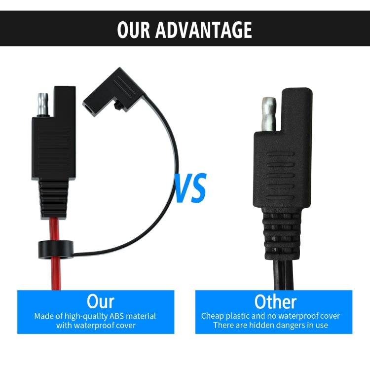 CS-1423A1 1.4m OT Terminal Cable with SAE Socket + 10A Fuse, CS-1423A1
