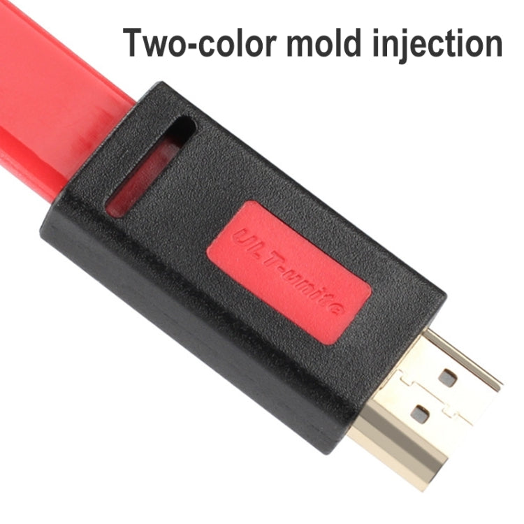 ULT-unite 4K Ultra HD Gold-plated HDMI to HDMI Flat Cable, Cable Length:1m(Transparent Purple)