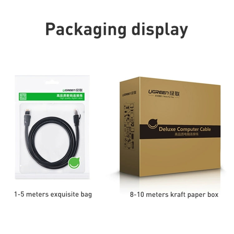 UGREEN CAT8 Ethernet Network LAN Cable, Length:1m