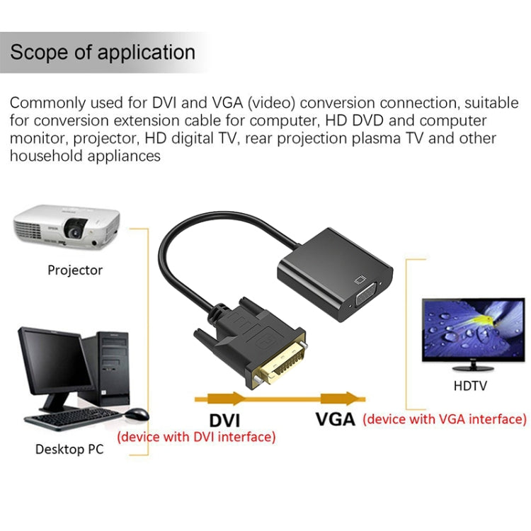 H66c VGA Male to HDMI Female Converter(Black)