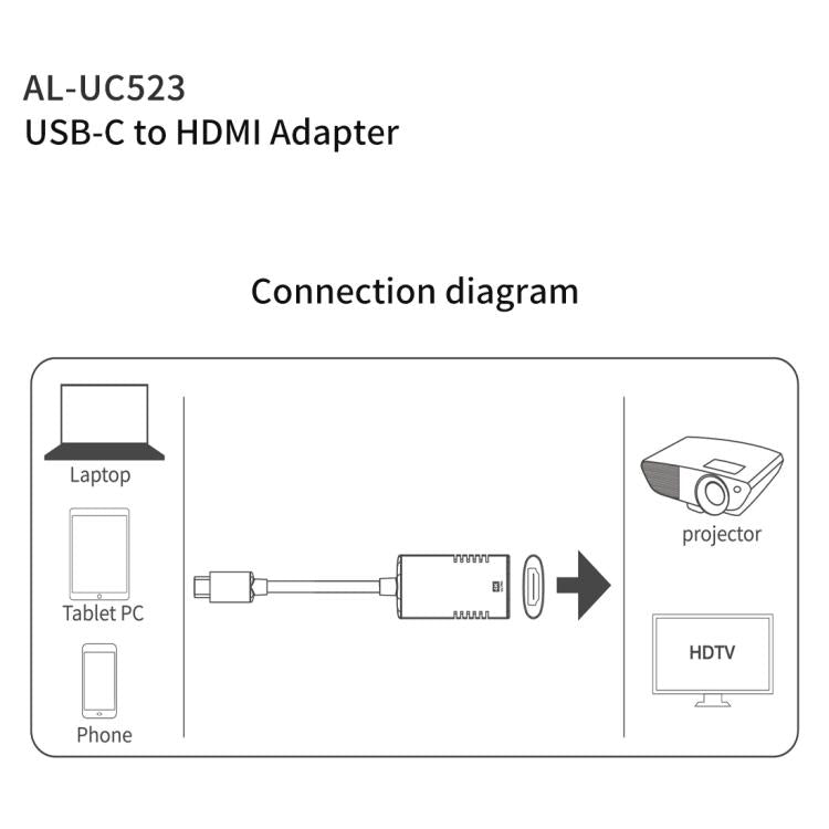 Onten Type-C / USB-C to HDMI Adapter, UC523