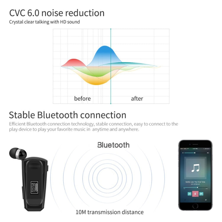 Fineblue F990 CVC6.0 Noise Reduction Lavalier Bluetooth Earphone, Support Vibration Reminder(Black)