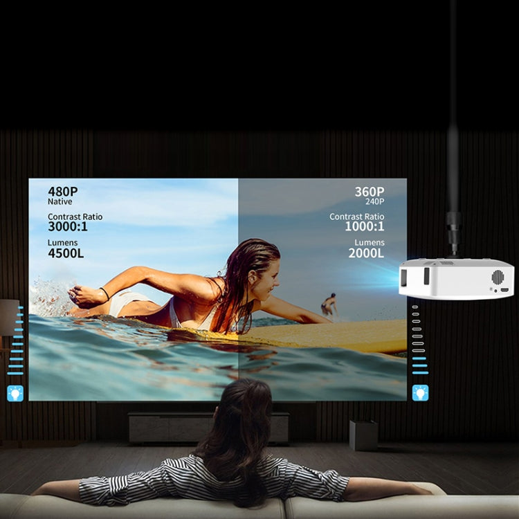 Y2 1280x720P 80ANSI Mini LCD LED Smart Projector, Plug Tpye:EU Plug