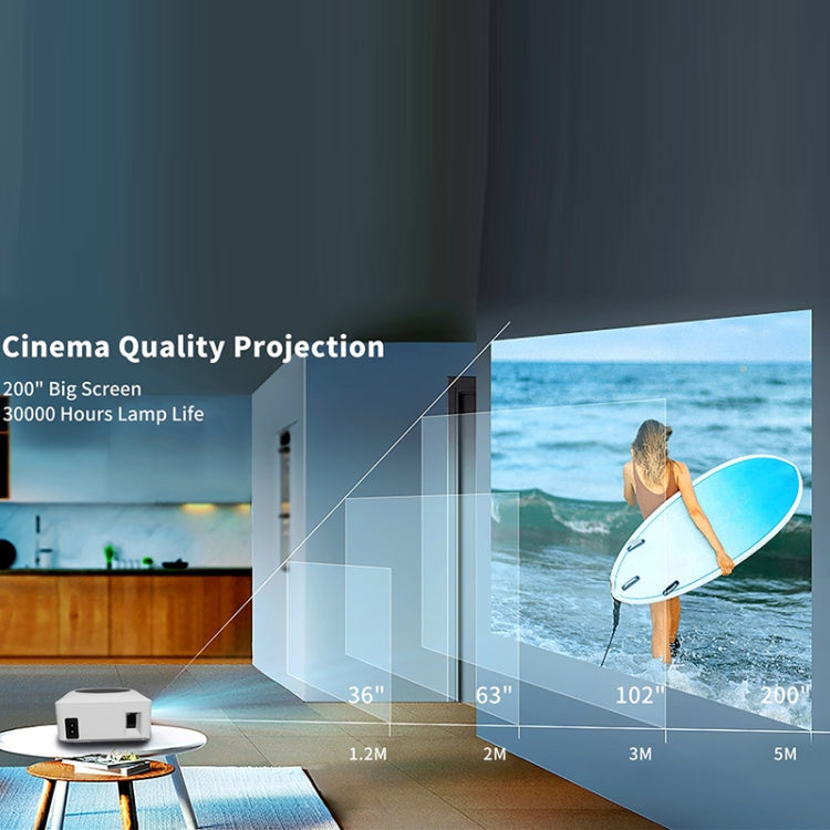 Y2 1280x720P 80ANSI Mini LCD LED Smart Projector, Plug Tpye:EU Plug