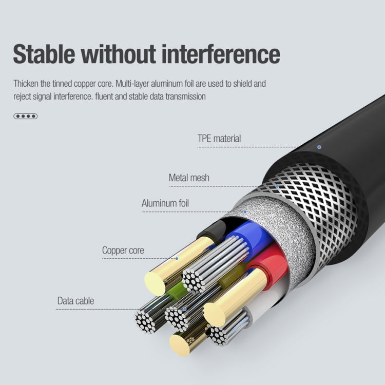 Smart Watch Charging Data Cable for Garmin, Cable Length: 1m