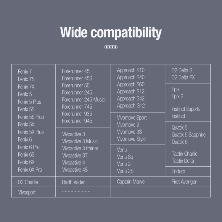 Smart Watch Charging Data Cable for Garmin, Cable Length: 1m
