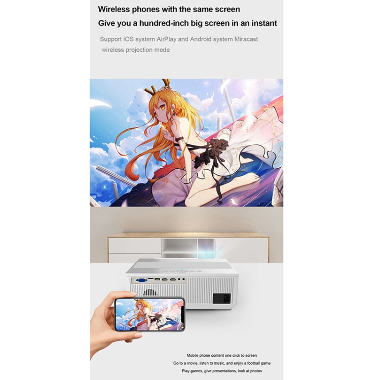 E600S 1920x1080P 400ANSI LCD LED Smart Projector, Same Screen Version, Plug Type:AU Plug