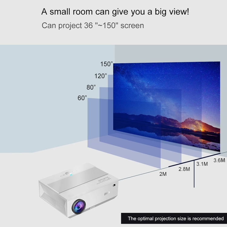 E600S 1920x1080P 400ANSI LCD LED Smart Projector, Same Screen Version, Plug Type:AU Plug