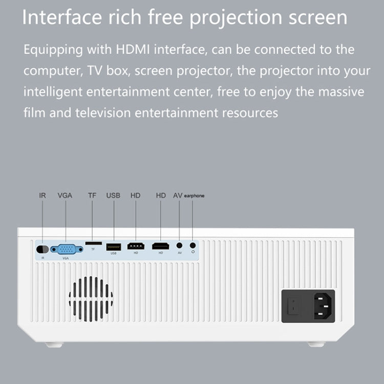 E600S 1920x1080P 400ANSI LCD LED Smart Projector, Same Screen Version, Plug Type:AU Plug