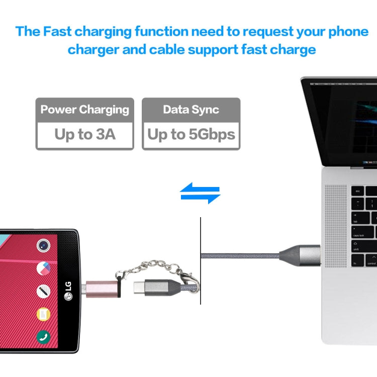 5 PCS USB-C / Type-C Female to Micro USB Male Connector Adapter Random Delivery