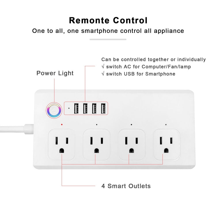 SM-SO301-U 2500W 4 Holes + 4 USB Smart Power Strip, US Plug, ZigBee 10A, WiFi 10A