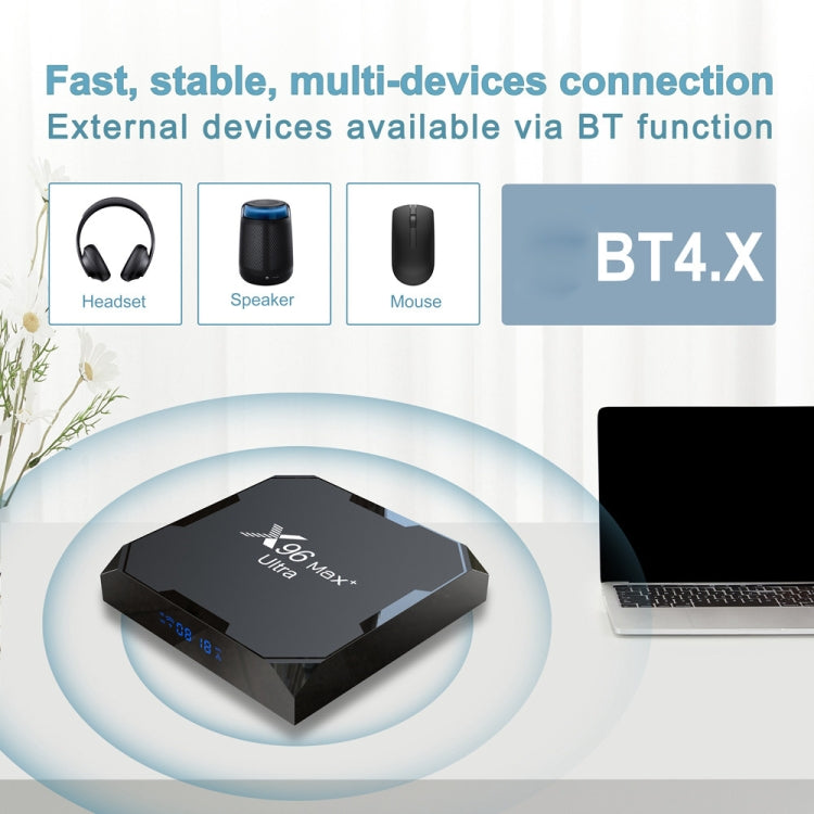 X96 Max+ Ultra Android 11 TV Box 4GB+64GB – Amlogic S905X4 8K EU Plug