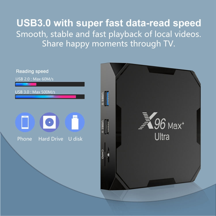 X96 Max+ Ultra Android 11 TV Box 4GB+64GB – Amlogic S905X4 8K EU Plug