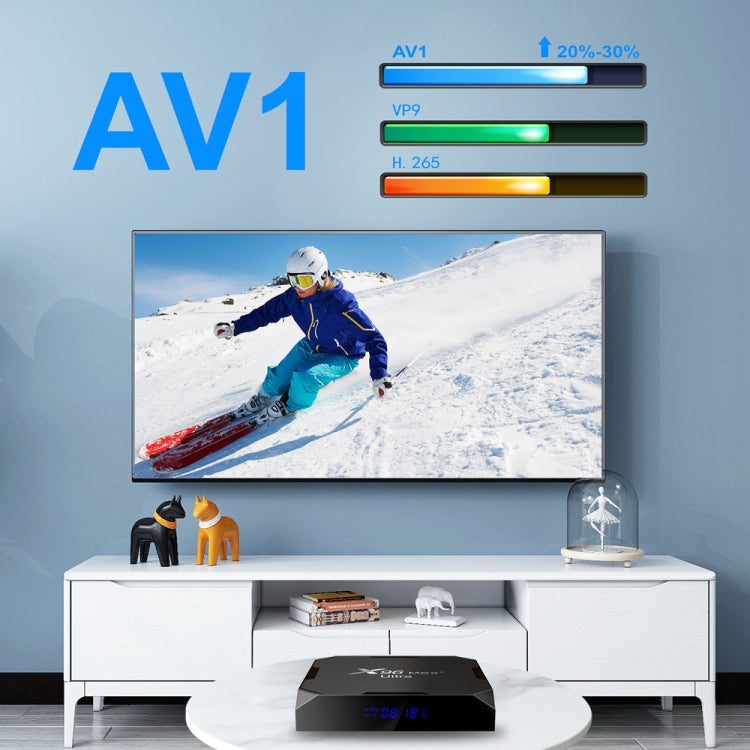 X96 Max+ Ultra Android 11 TV Box 4GB+64GB – Amlogic S905X4 8K EU Plug