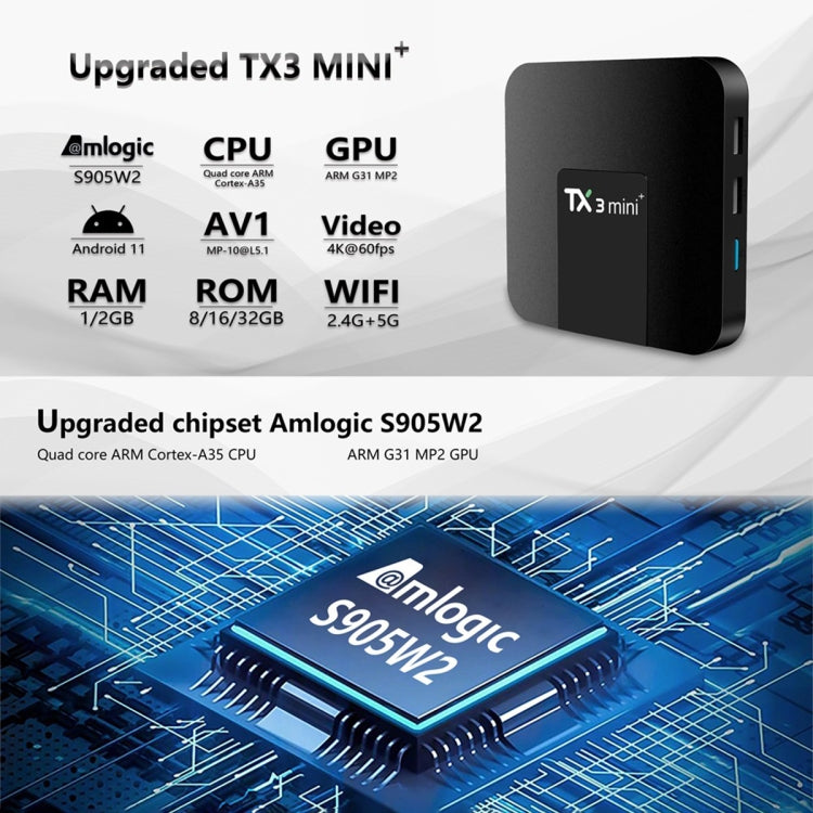 TX3 mini+  Android 11.0 Smart TV Box, Amlogic S905W2 Quad Core, Memory:2GB+16GB, 2.4GHz WiFi(UK Plug)