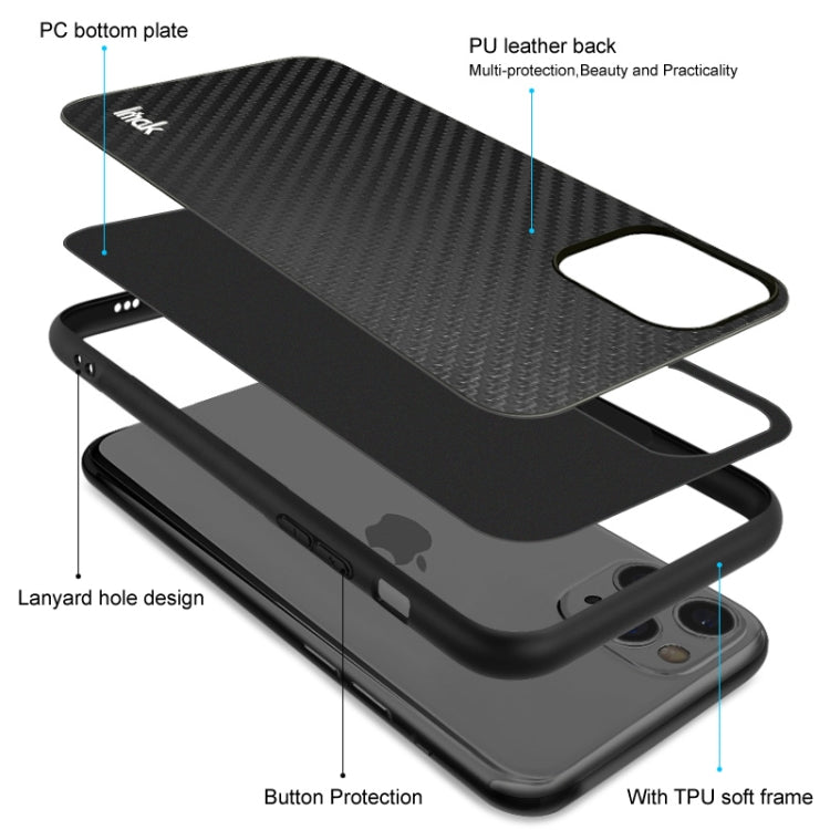 For Sony Xperia 1 IV imak LX-5 Series PC  TPU Case (Carbon Fiber Texture)