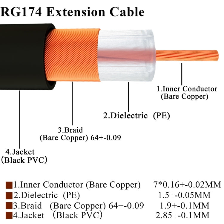 SMA Male Elbow to SMA Male RG174 RF Coaxial Adapter Cable, Length: 20cm