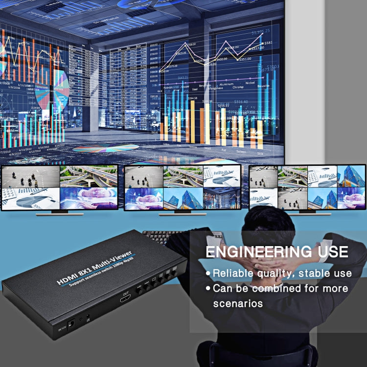 NK-818 HDMI 8x1 Multi-Viewer Supports Seamless Switch 1080P, US Plug, NK-818, US Plug