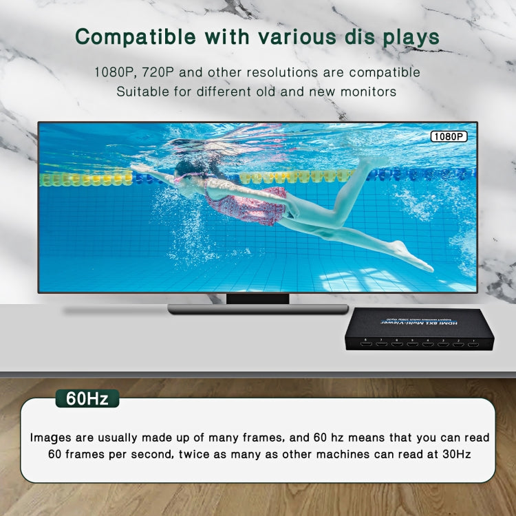NK-818 HDMI 8x1 Multi-Viewer Supports Seamless Switch 1080P, US Plug, NK-818, US Plug
