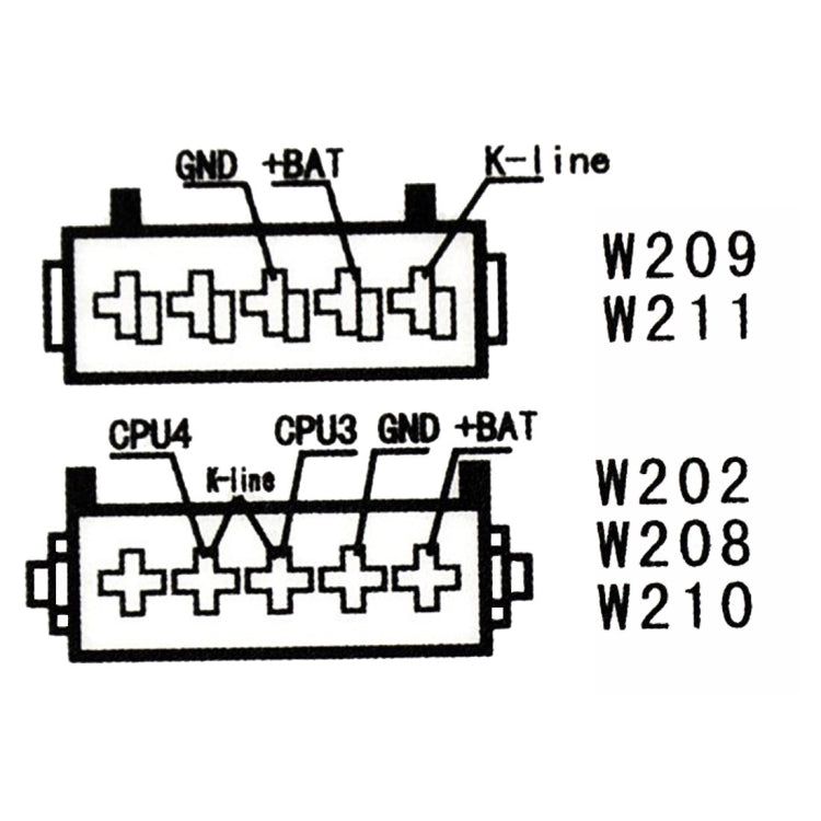 For Mercedes-Benz MB ESL Emulator Car Alarm Control System, Car Alarm Control System Board