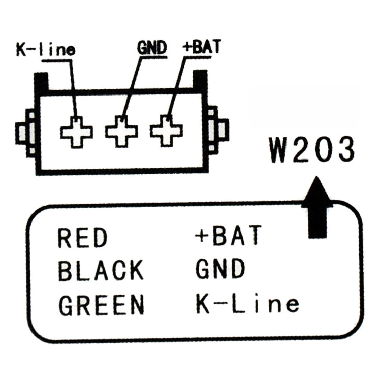 For Mercedes-Benz MB ESL Emulator Car Alarm Control System, Car Alarm Control System Board