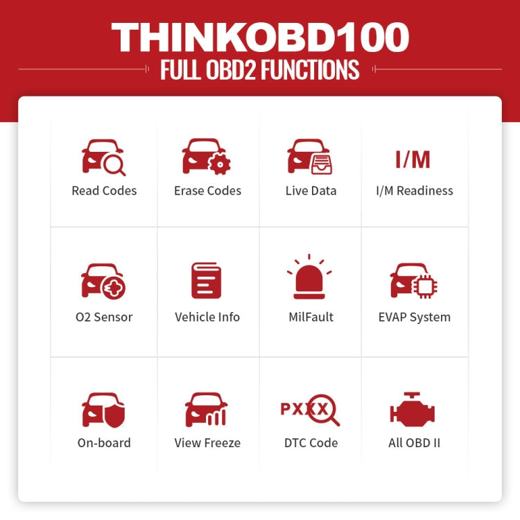 THINKCAR THINKOBD 100 OBD2 Car Scanner OBDII Diagnostic Tool, THINKOBD