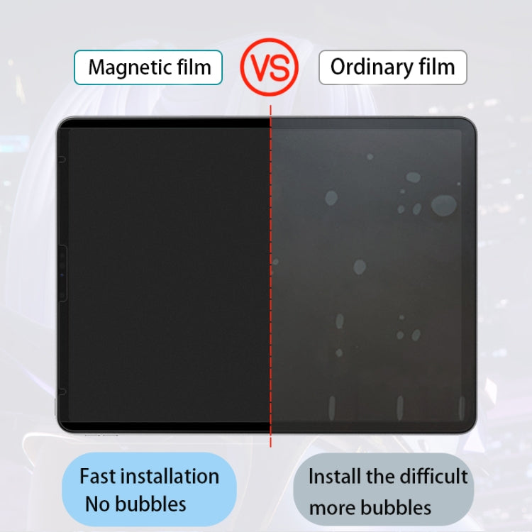 For iPad Pro 12.9 2018 / 2020 / 2021 Magnetic Removable Tablet Paperfeel Film