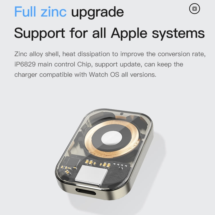 For Apple Watch TOTUDESIGN Watch Wireless Magnetic Charger, Interface:USB-C / Type-C(White)