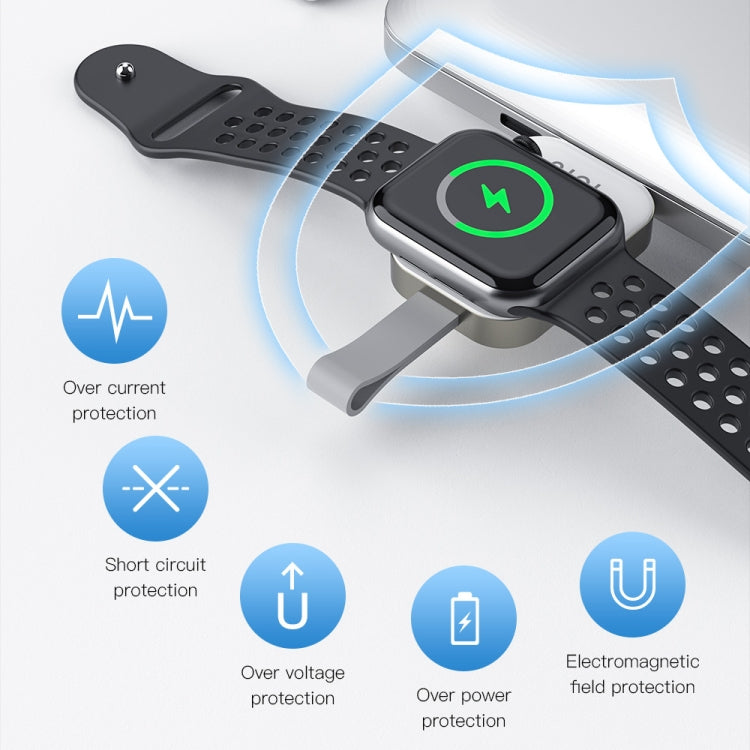 For Apple Watch TOTUDESIGN Watch Wireless Magnetic Charger, Interface:USB-C / Type-C(White)