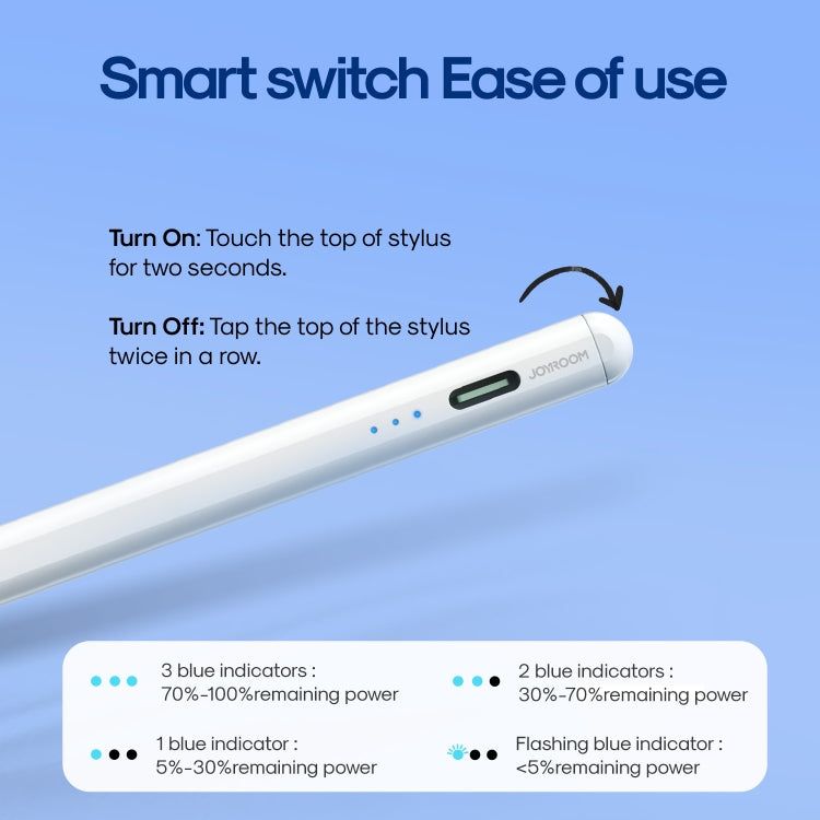 JOYROOM JR-X9S Aluminum Alloy Active Stylus Pen with Replacement Tips(White)