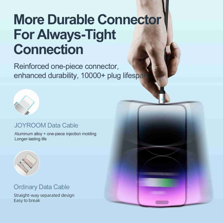 JOYROOM S-UL012A10 Extraordinary Series 2.4A USB-A to 8 Pin Fast Charging Data Cable, Cable Length:2m(White)